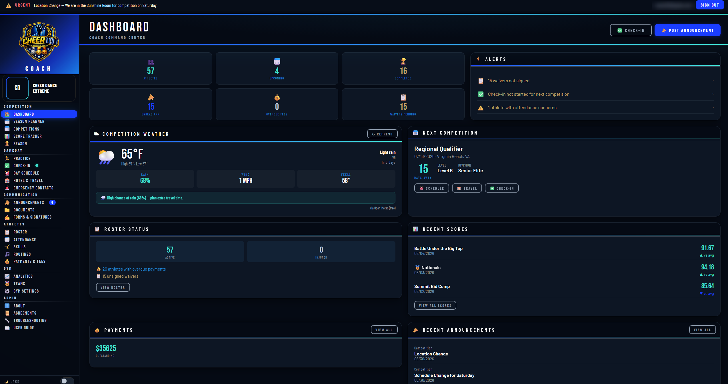 CheerIQ Coach dashboard showing athlete counts, alerts, competition weather, next competition, roster status, recent scores, and payments